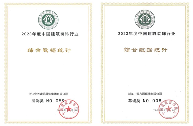 云鼎国际4118装饰集团位列2023年度中国建筑装饰企业百强59位、幕墙百强第8位